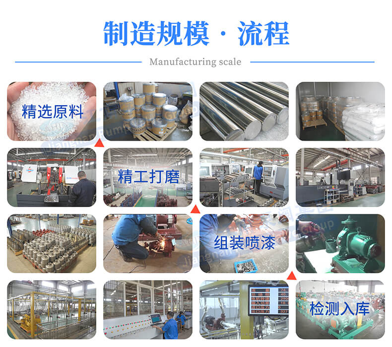 CQB氟塑料磁力泵制造流程